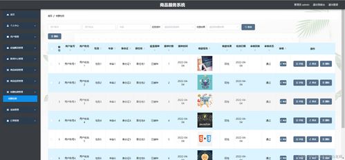 精品springcloud商品服務(wù)系統(tǒng)微服務(wù)分布式疫情下購(gòu)物商城 計(jì)算機(jī)畢業(yè)設(shè)計(jì) 微服務(wù) 商品服務(wù) 疫情下的購(gòu)物商城 課程設(shè)計(jì) 可定制