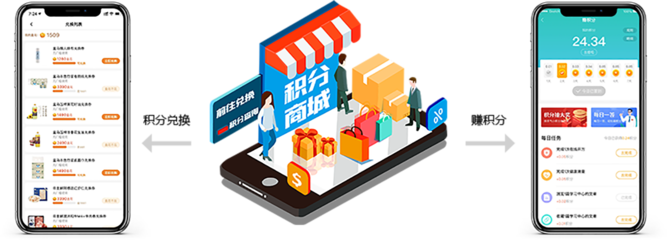 火鷹科技-電商系統(tǒng)開發(fā),微信APP小程序商城系統(tǒng)軟件開發(fā)定制