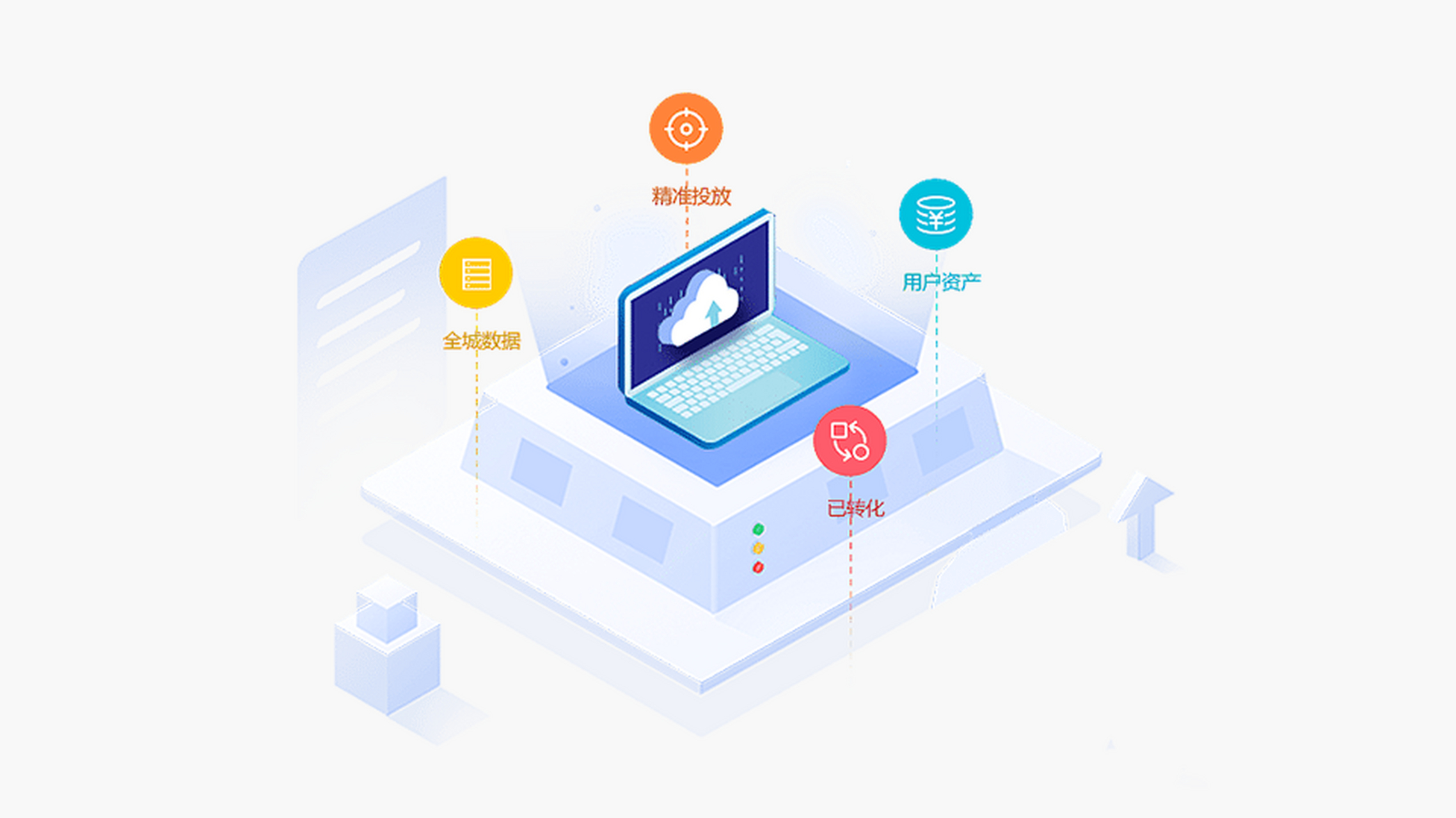 微信小程序定制開發(fā)商城公眾號直播社區(qū)團購點餐飲外賣教育設計