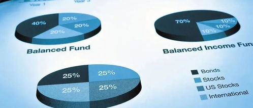 開發(fā)鏈游,開發(fā)nft商城的關聯(lián)性