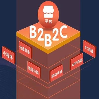 咸陽(yáng)新零售電商激勵(lì)全返結(jié)算商城APP定制開發(fā)